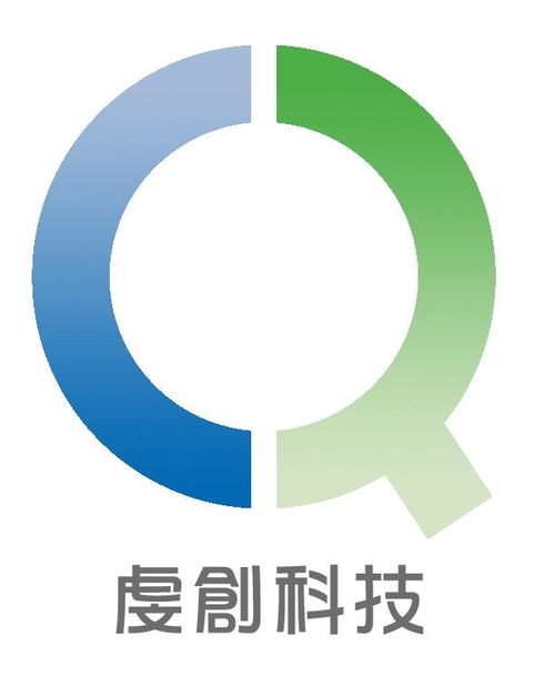 上海虔創(chuàng)信息科技